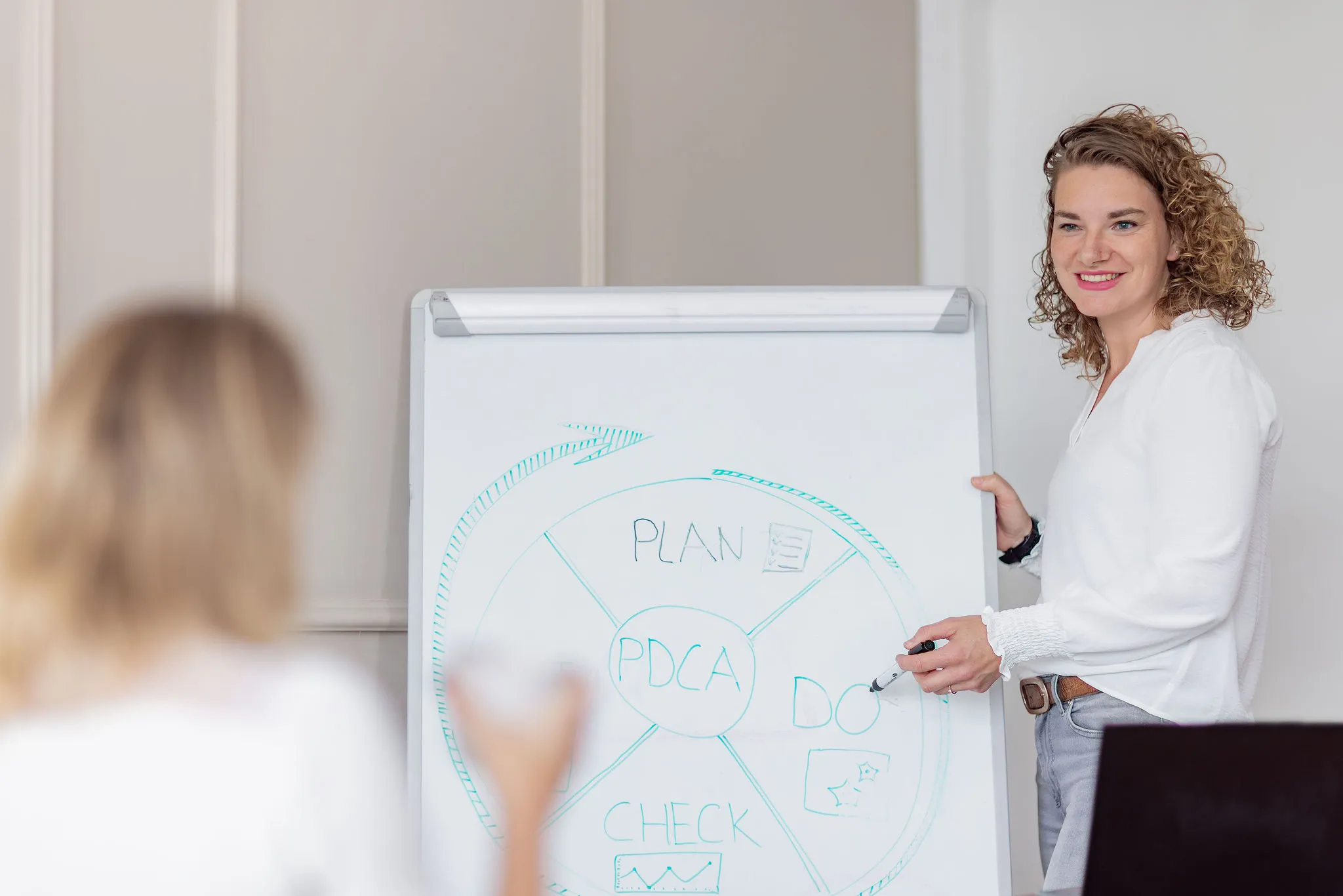 Contact opnemen met Kwaliteitsbureau Inzicht voor begeleiding bij uw certificering