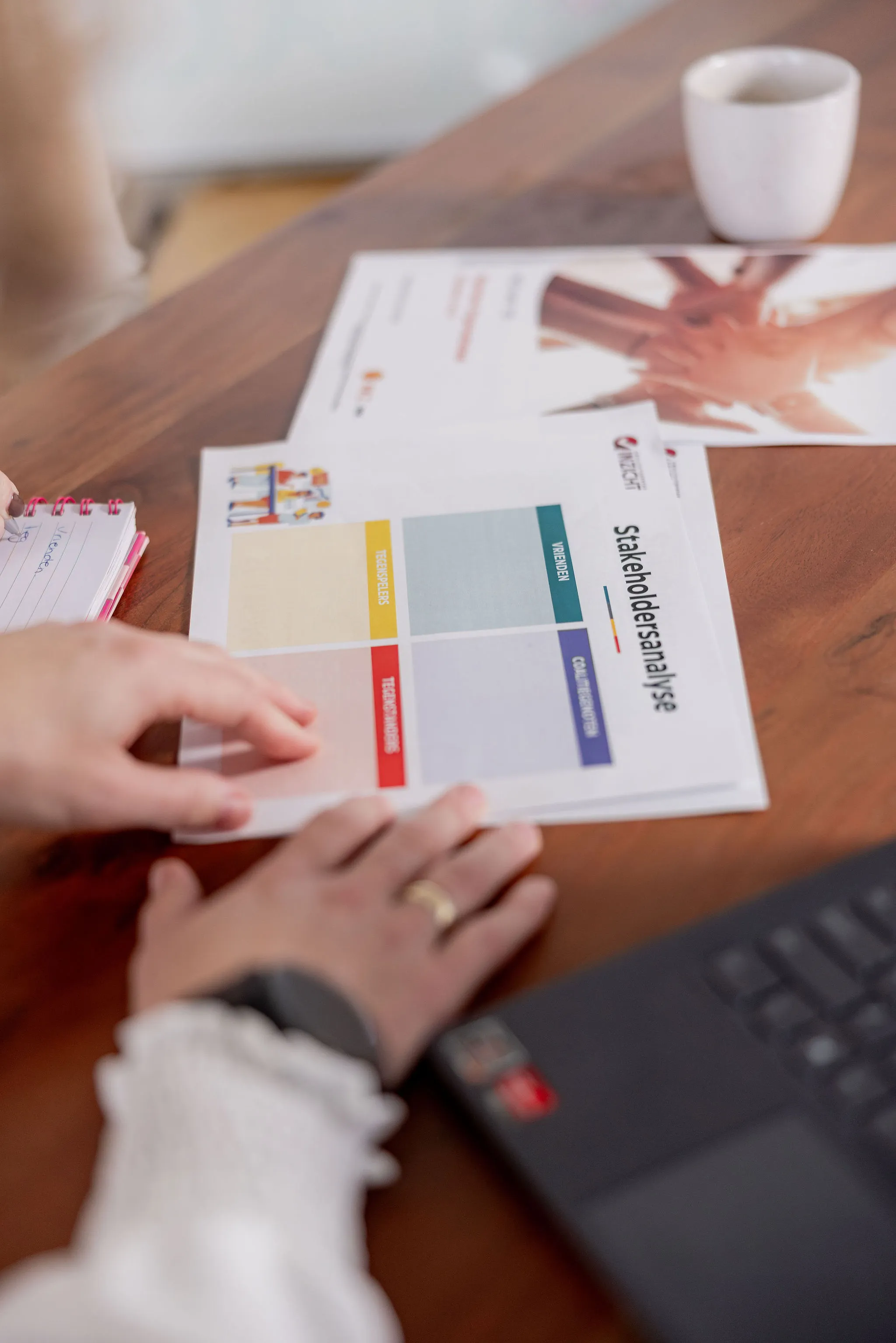 Focus op doelen en resultaten